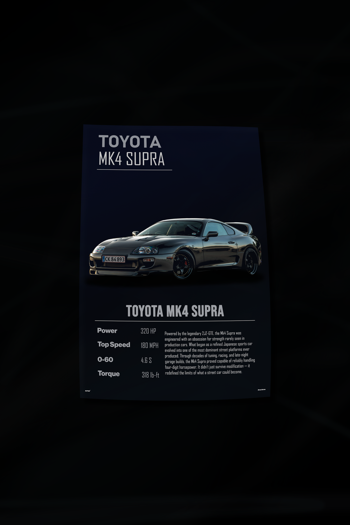 Toyota Mk4 Supra Poster