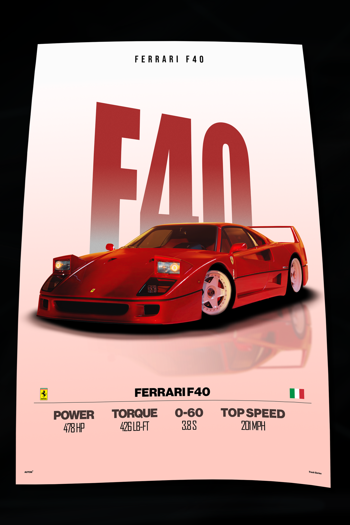 Ferrari F40 Poster