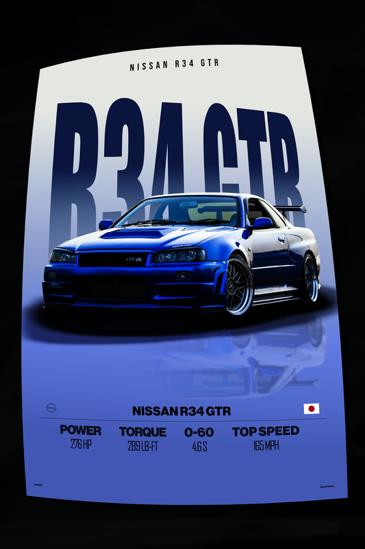 Nissan R34 GTR Poster