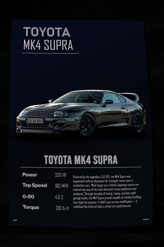 Toyota Mk4 Supra Poster