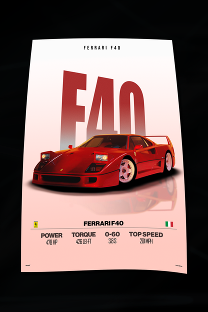 Ferrari F40 Poster
