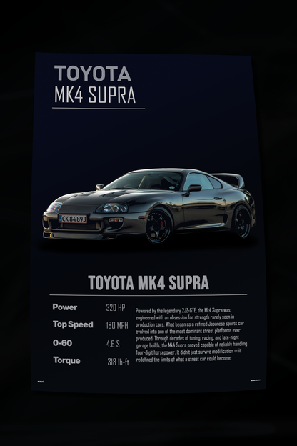 Toyota Mk4 Supra Poster