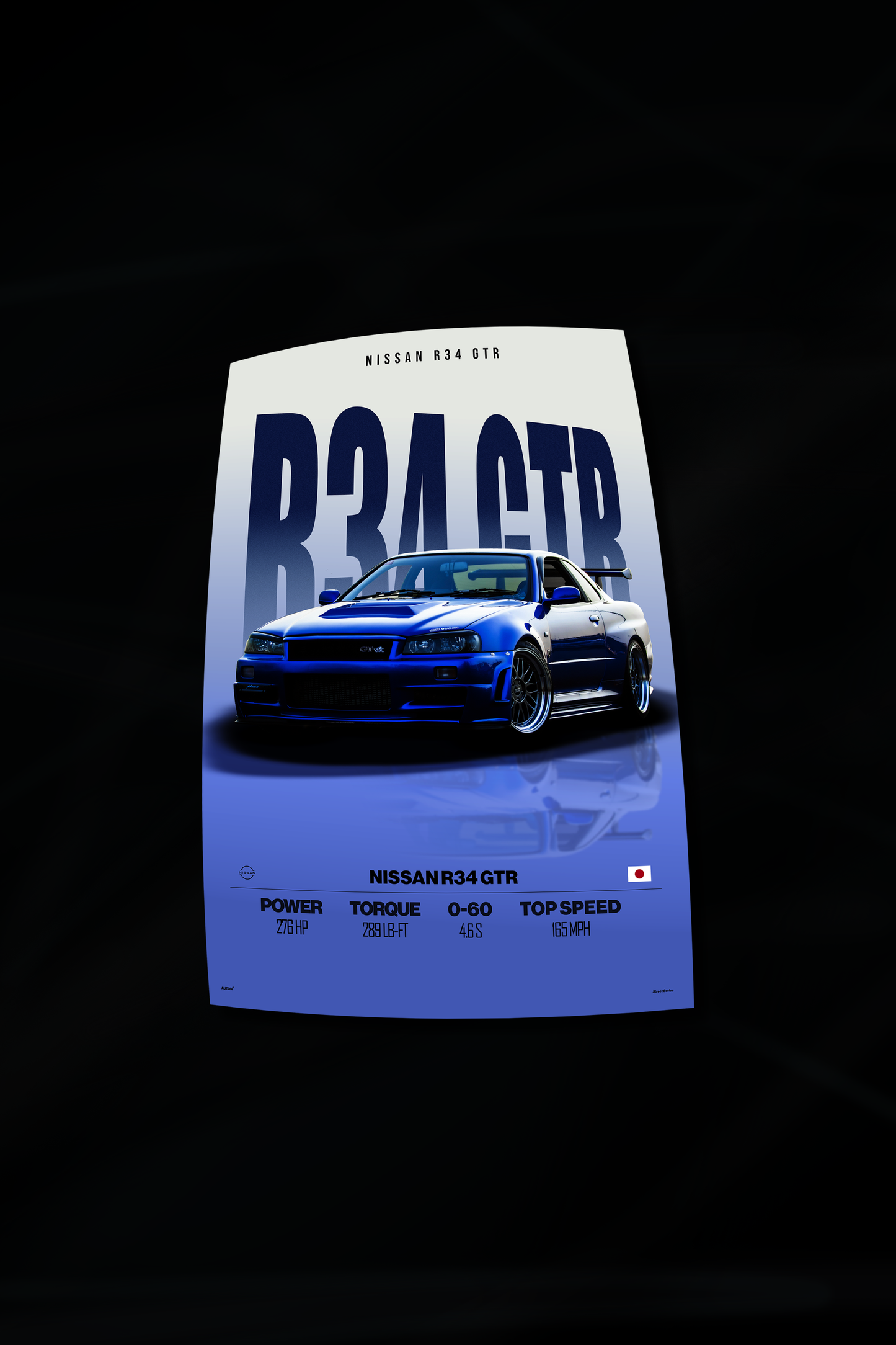 Nissan R34 GTR Poster