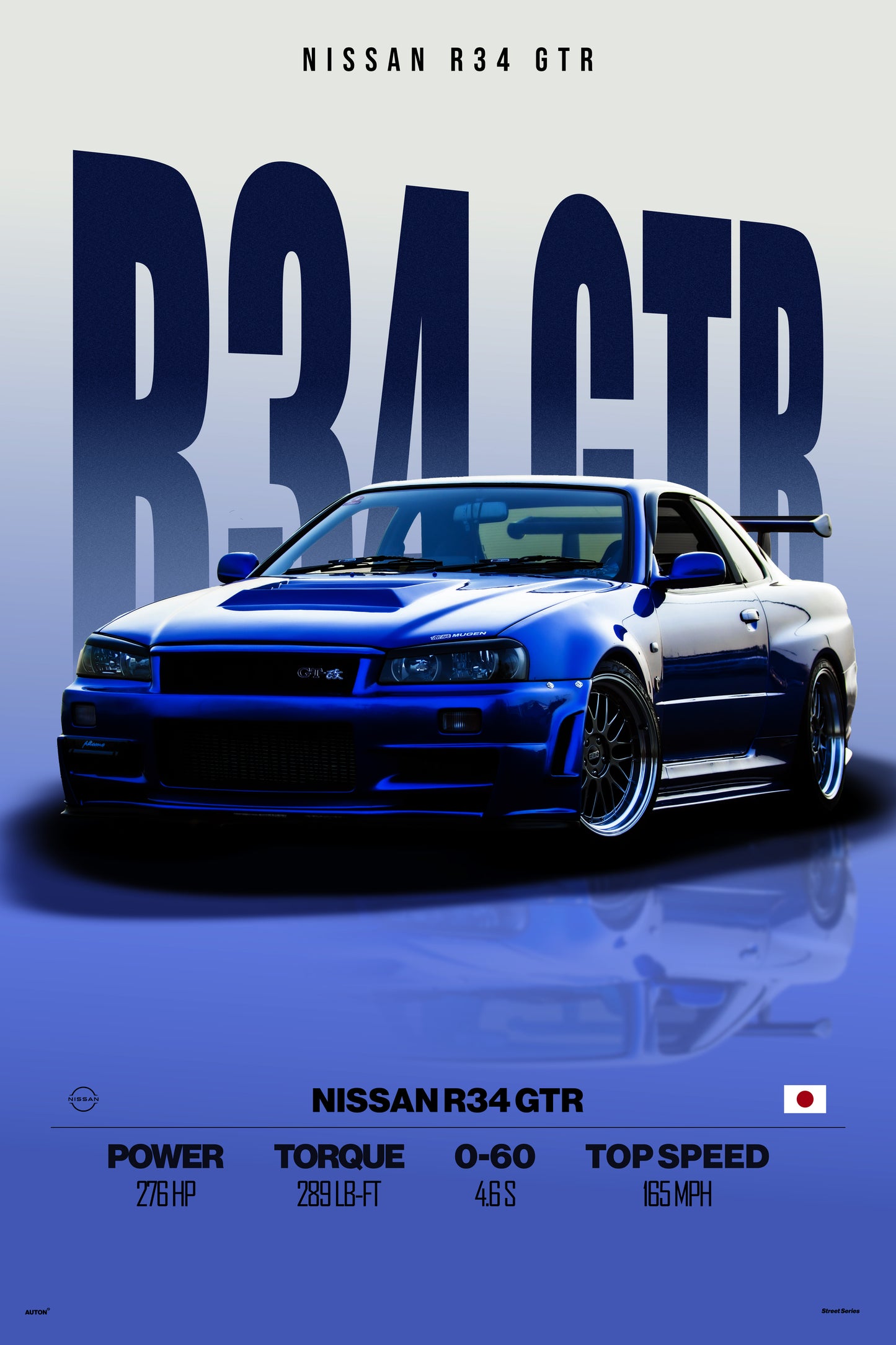Nissan R34 GTR Poster