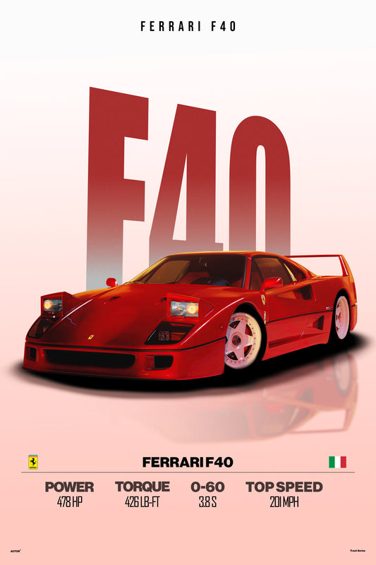 Ferrari F40 Poster