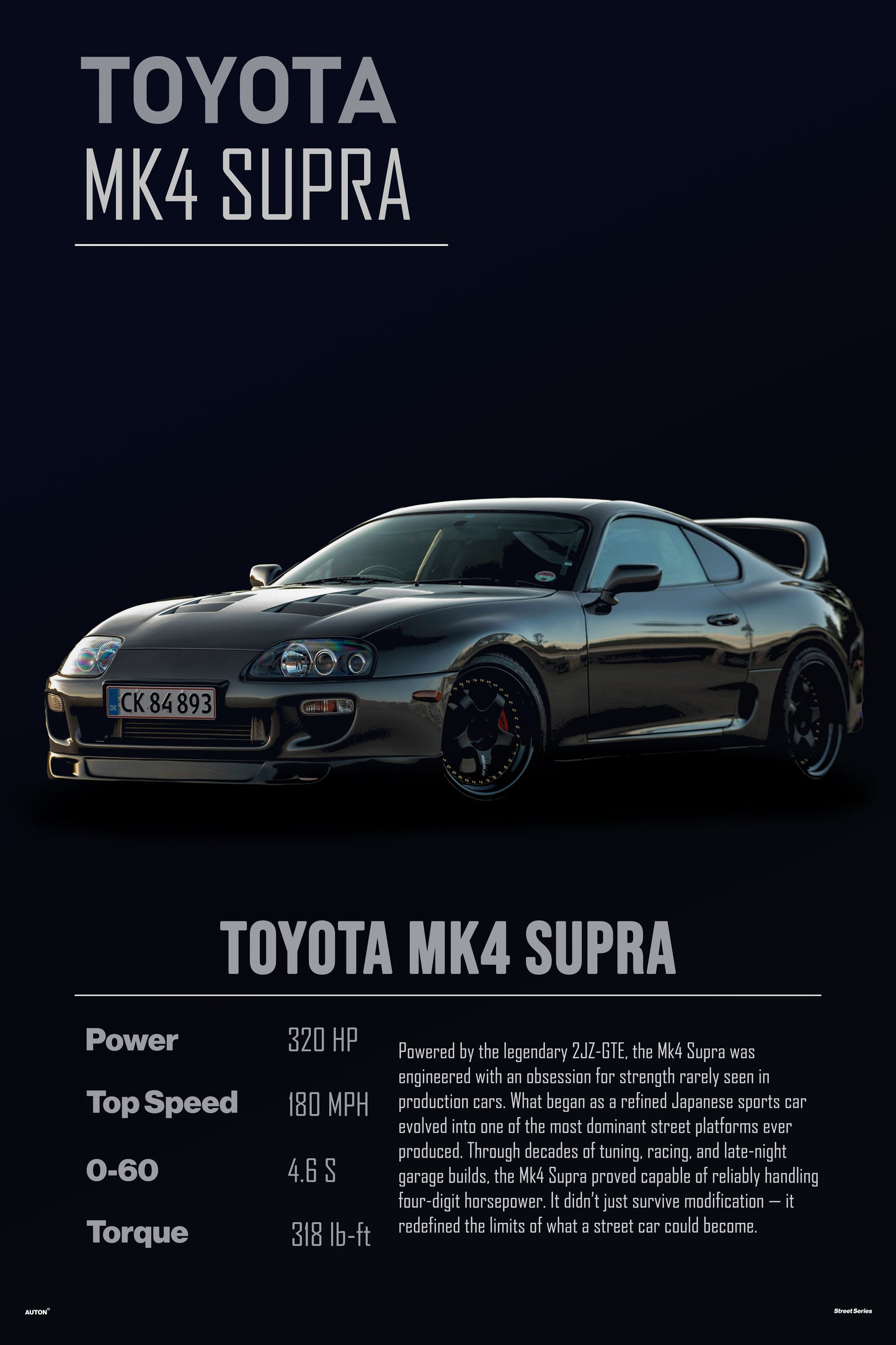 Toyota Mk4 Supra Poster